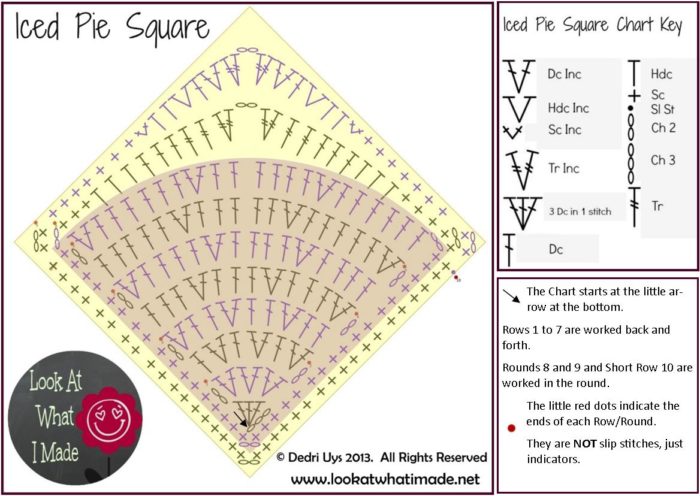 Iced Pie Square Chart and Key Iced Pie Square Crochet Pattern