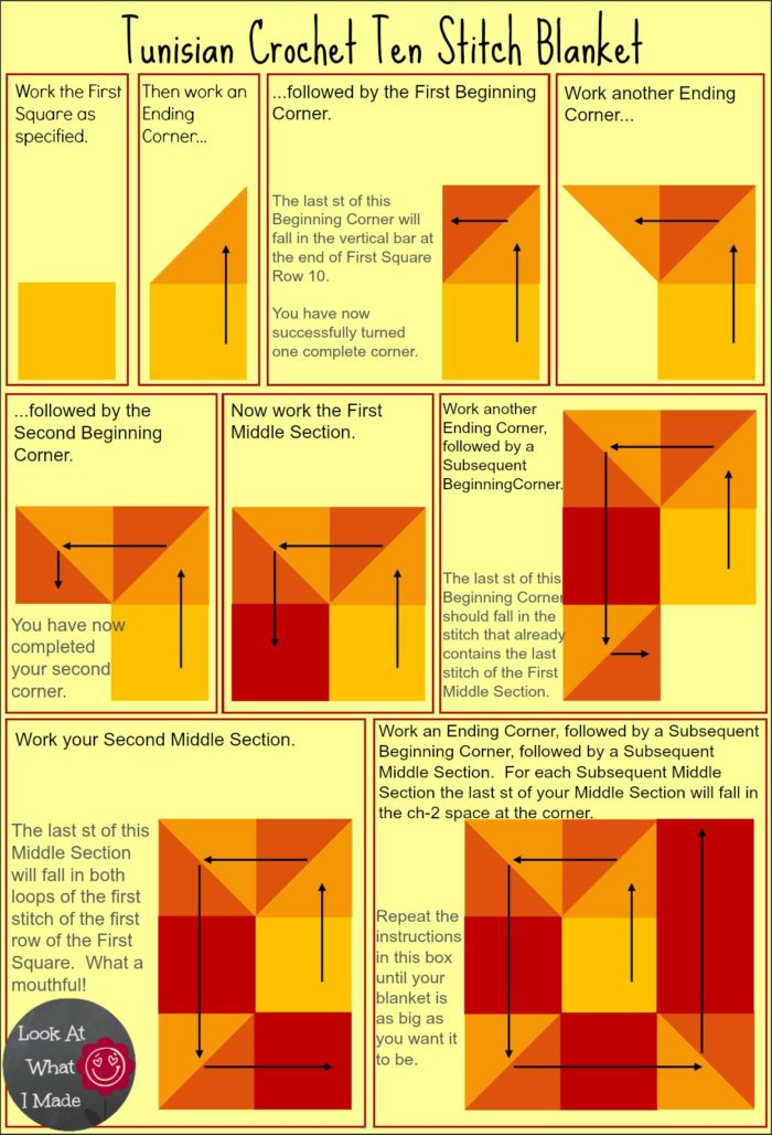 Tunisian Crochet Ten Stitch Blanket Free Pattern ⋆ Look At What I Made