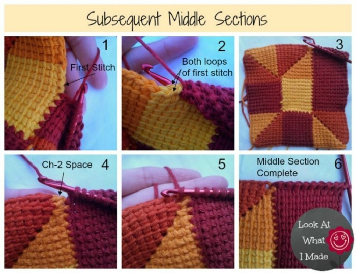 tunisian crochet ten stitch blanket free pattern look at what i square blanket size chart