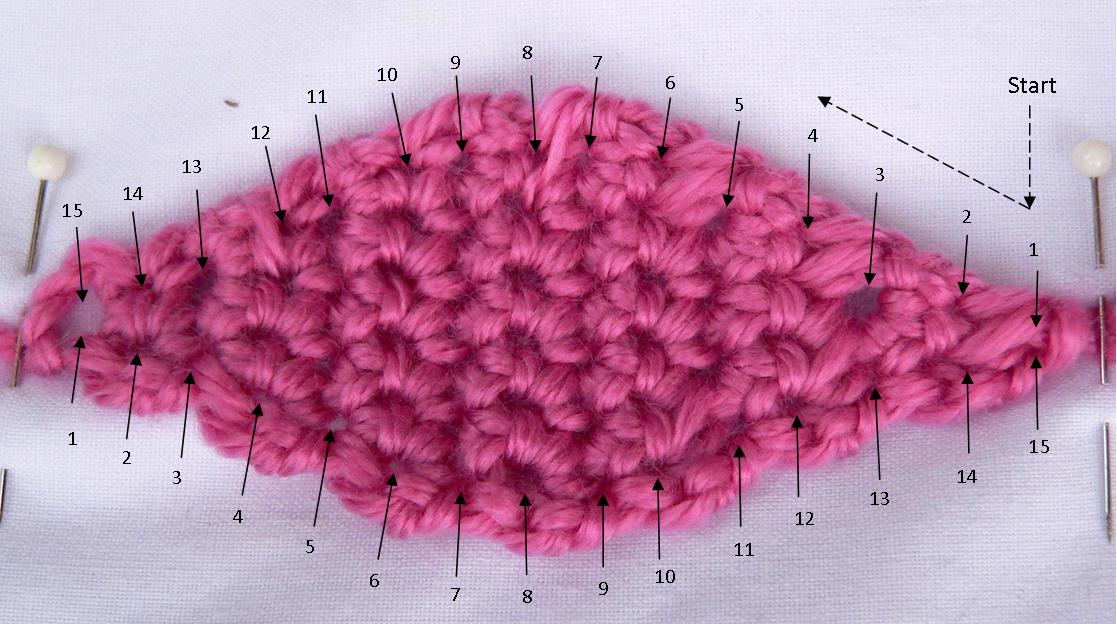 Wedge Lid Crochet Amish Puzzle Ball Pattern